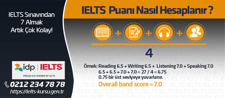 IELTS Puan Sistemi