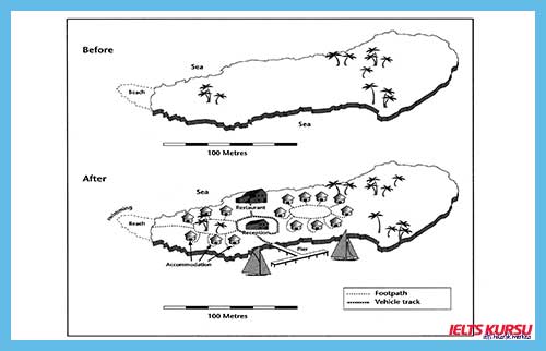 writing task 1 map